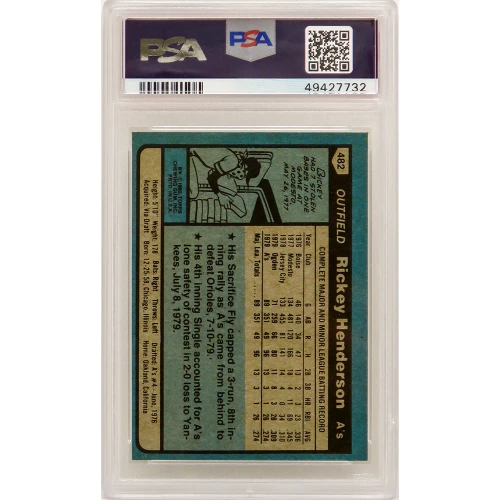 Rickey Henderson (Oakland A's) 1980 Topps Baseball #482 RC Rookie Card - PSA 8 NM-MT (C) - Image 2