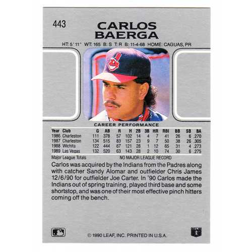 Carlos Baerga Signed Cleveland Indians 1990 Leaf Rookie Baseball Trading Card #443 - Image 2