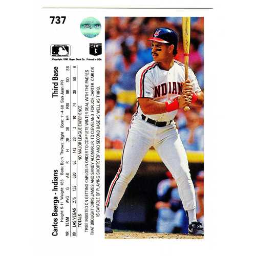 Carlos Baerga Signed Cleveland Indians 1990 Upper Deck Rookie Baseball Trading Card #737 - Image 2