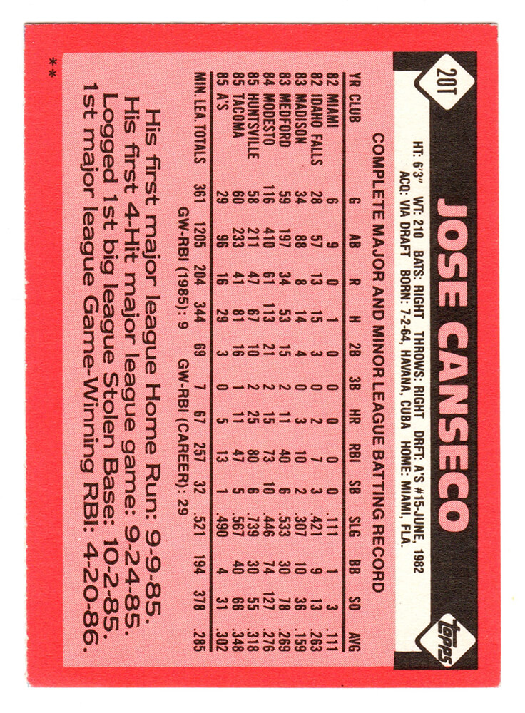 Jose Canseco Signed Oakland A's (Athletics) 1986 Fleer Baseball Rookie Card  #U-20 - (Beckett Encapsulated)