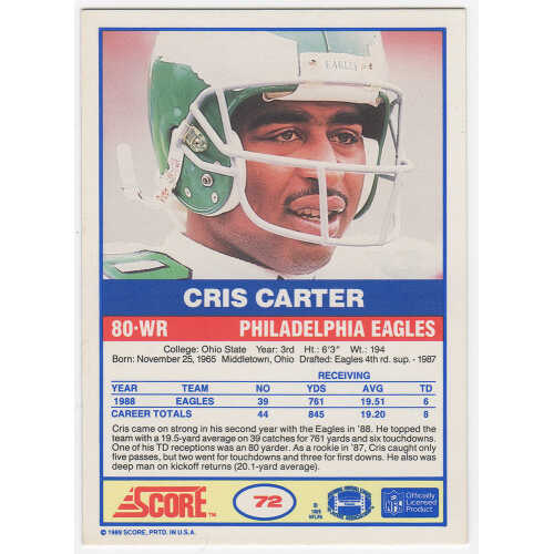 Cris Carter Signed 1989 Score Football Rookie Card #72 w/All I Do Is Catch TD's - Image 2