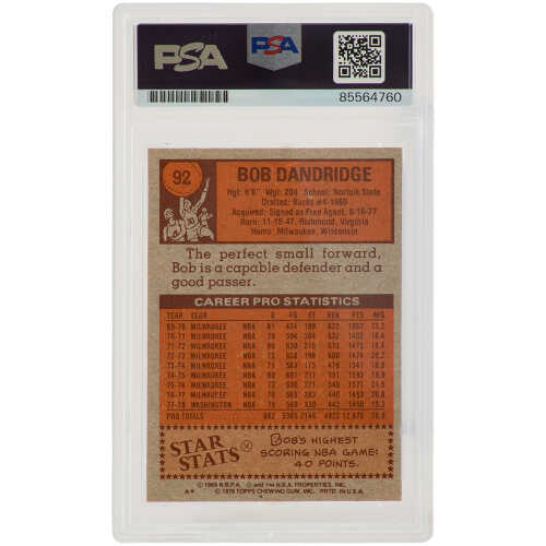 Bob Dandridge Signed Bullets 1978 Topps Basketball Trading Card #92 w/HOF'21 - (PSA Encapsulated) - Image 2