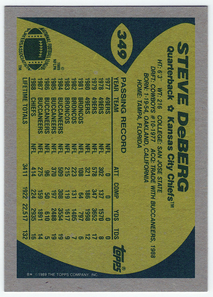 Steve Deberg Signed Kansas City Chiefs 1989 Topps Football Trading Card #349 - Image 2