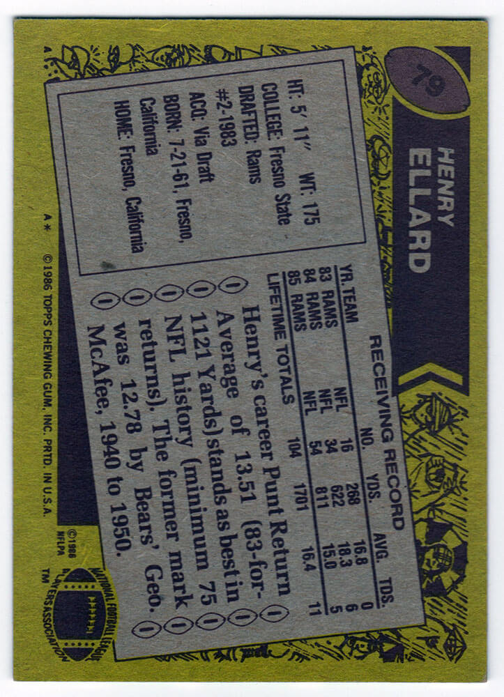 Henry Ellard Signed Los Angeles Rams 1986 Topps Football Trading Card #79 - Image 2