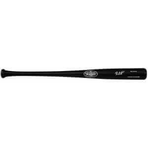 Rafael Furcal Signed Louisville Slugger Pro Stock Black Baseball Bat