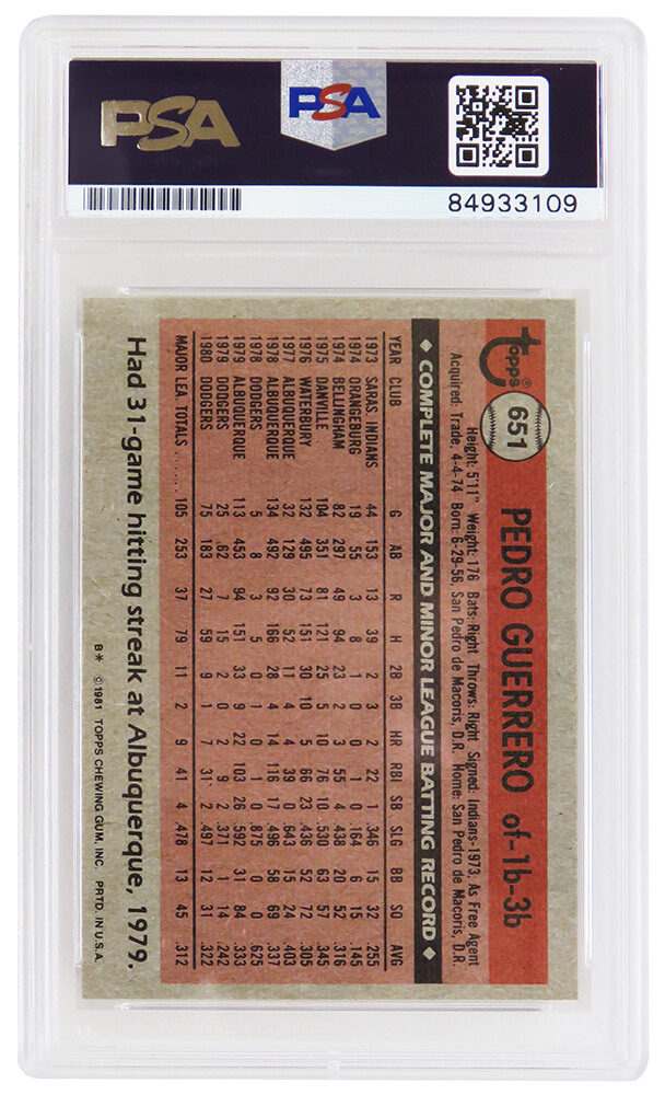 Pedro Guerrero Signed 1981 Topps Baseball Card - Los Angeles Dodgers