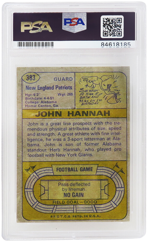 John Hannah Autographed Football Card –