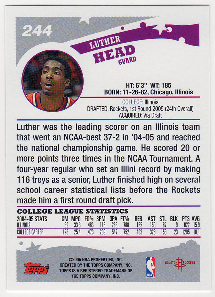 Luther Head Signed Houston Rockets 2005 Topps Rookie Basketball Trading Card #244 - Image 2
