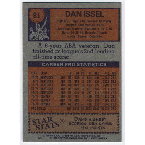 Dan Issel Signed Denver Nuggets 1978 Topps Basketball Card #81 w/HOF'93 - Image 2