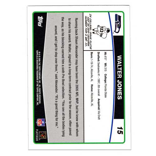 Walter Jones Signed Seattle Seahawks 2006 Topps Football Card #15 w/HOF 14 - Image 2