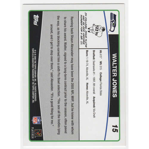 Walter Jones Signed Seattle Seahawks 2006 Topps Football Card #15 - Image 2