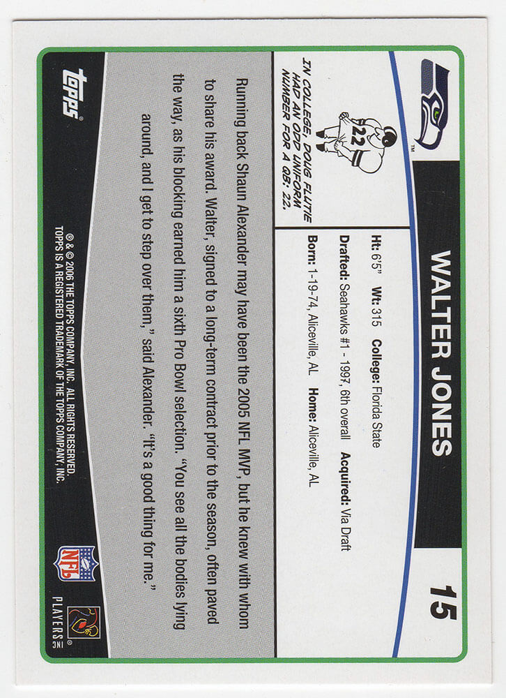 Walter Jones Signed Seattle Seahawks 2006 Topps Football Card #15 - Image 2