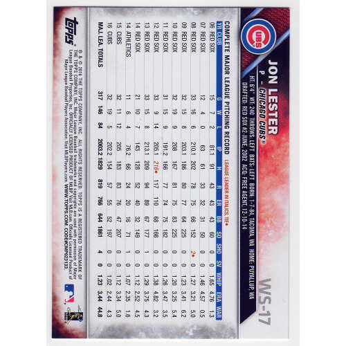 Jon Lester Signed Chicago Cubs 2016 Topps World Series Champions Baseball Card #WS17 - Image 2