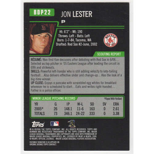 Jon Lester Signed Boston Red Sox 2006 Bowman Draft Rookie Baseball Card #BDP22 - Image 2