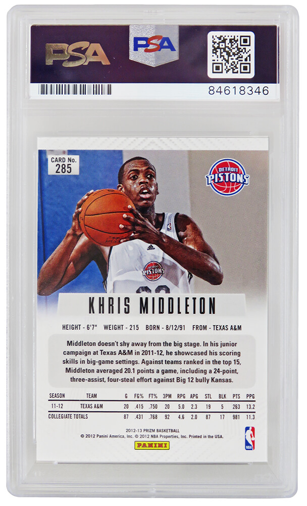 Khris Middleton Signed Detroit Pistons 2012 Panini Prizm Rookie