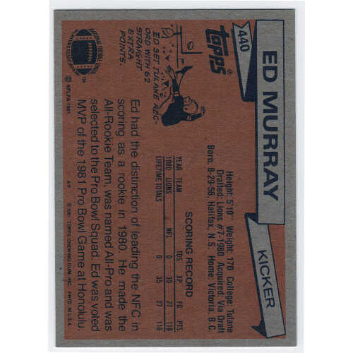 Eddie Murray Signed Detroit Lions 1981 Topps Rookie Football Trading Card #440 - Image 2