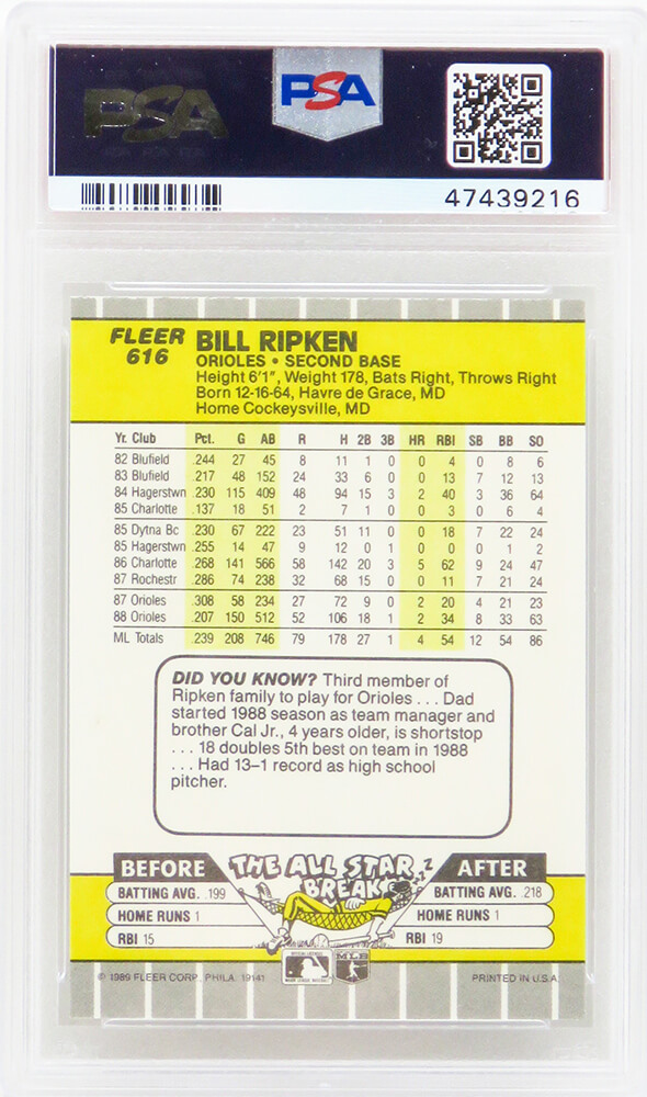 Hagerstown Suns Turn 1989 Fleer Billy Ripken Into a Bobblehead