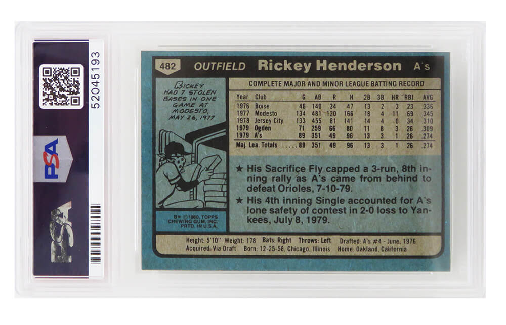  Rickey Henderson Signed Oakland A's 1980 Topps Baseball #482 RC  Rookie Card - (PSA 9 / Auto Grade 10) : Collectibles & Fine Art