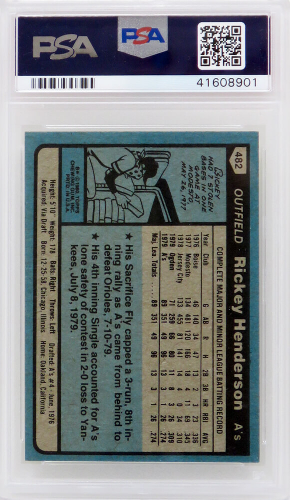 1980 Topps Rickey Henderson Rookie Card RC #482 PSA 7 Athletics