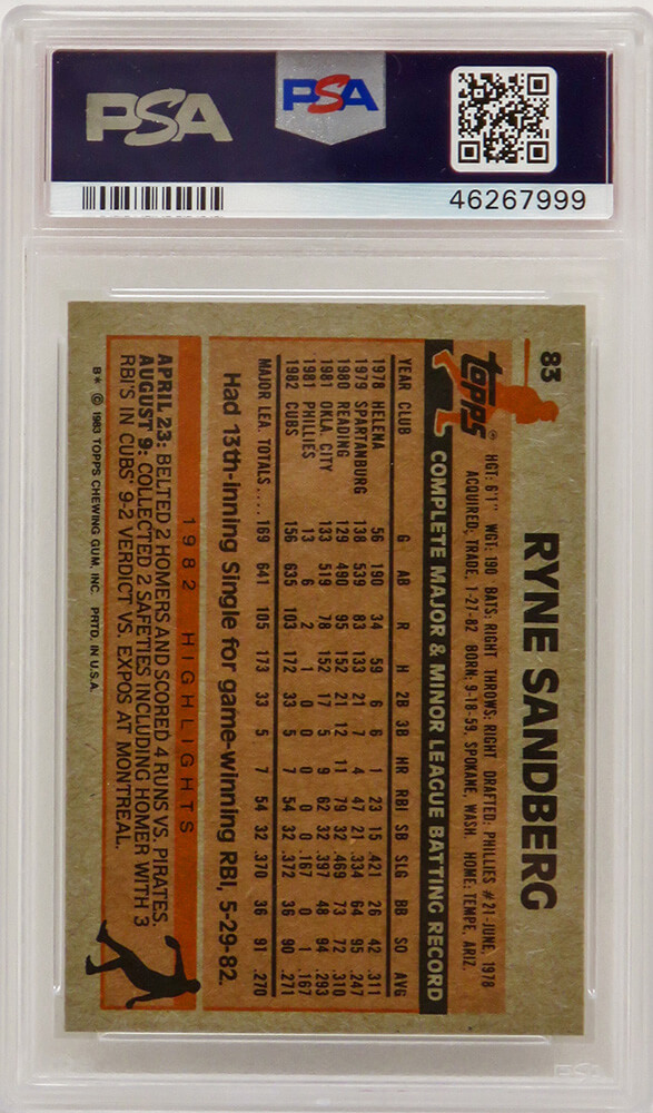 1983 Topps Baseball #83 Ryne Sandberg Rookie Card