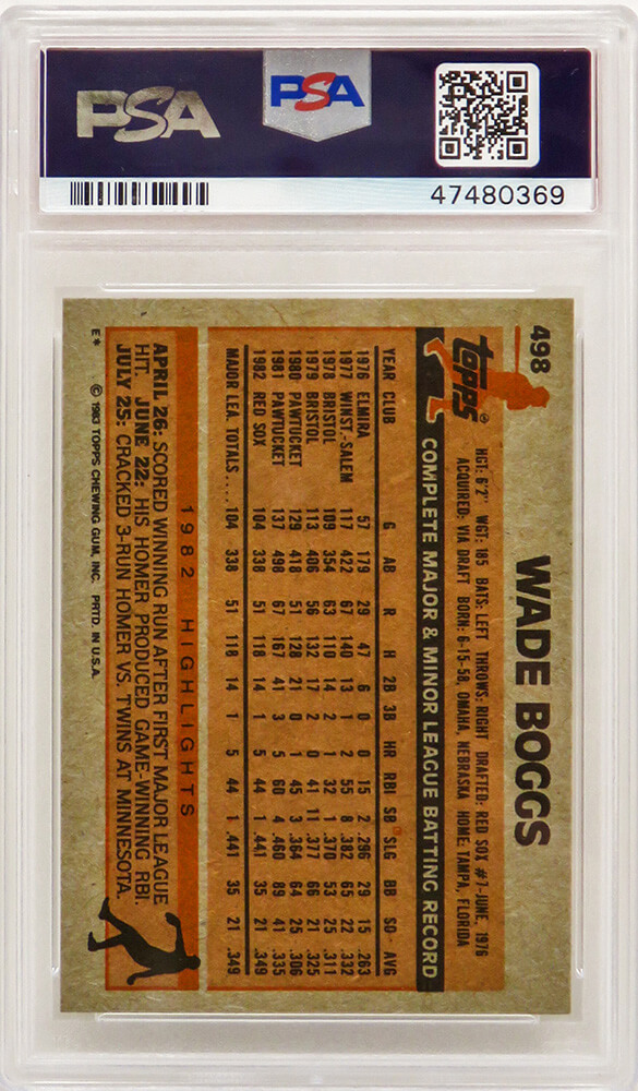 Wade Boggs (Boston Red Sox) 1983 Topps Baseball #498 RC