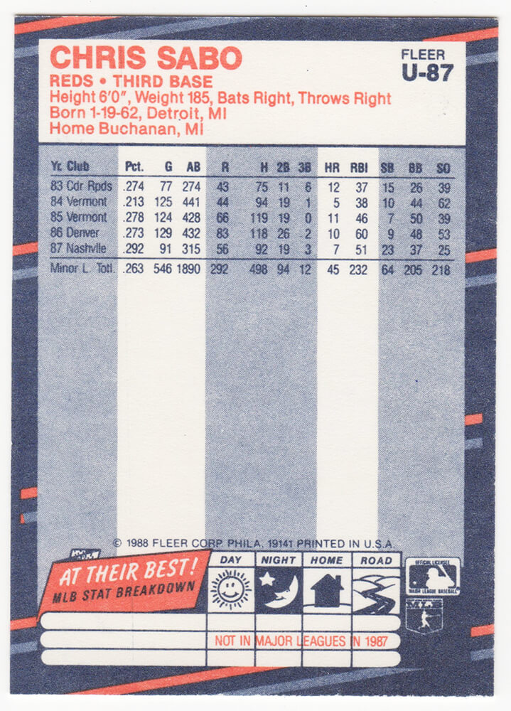 Chris Sabo Signed Cincinnati Reds 1988 Fleer Update Rookie Baseball Trading  Card #U-87