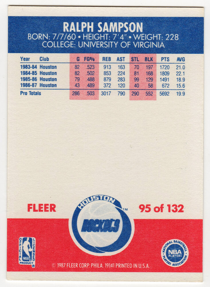 Ralph Sampson Signed Houston Rockets 1987 Fleer Basketball Trading Card #95 w/HOF'12 - Image 2