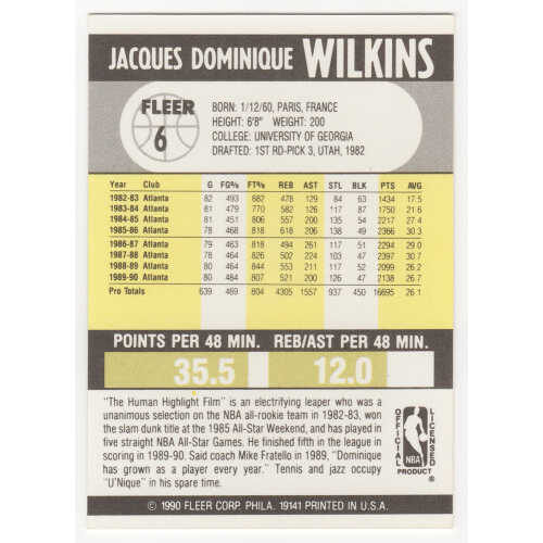 Dominique Wilkins Signed Atlanta Hawks 1990-91 Fleer Basketball Trading Card #6 - Image 2