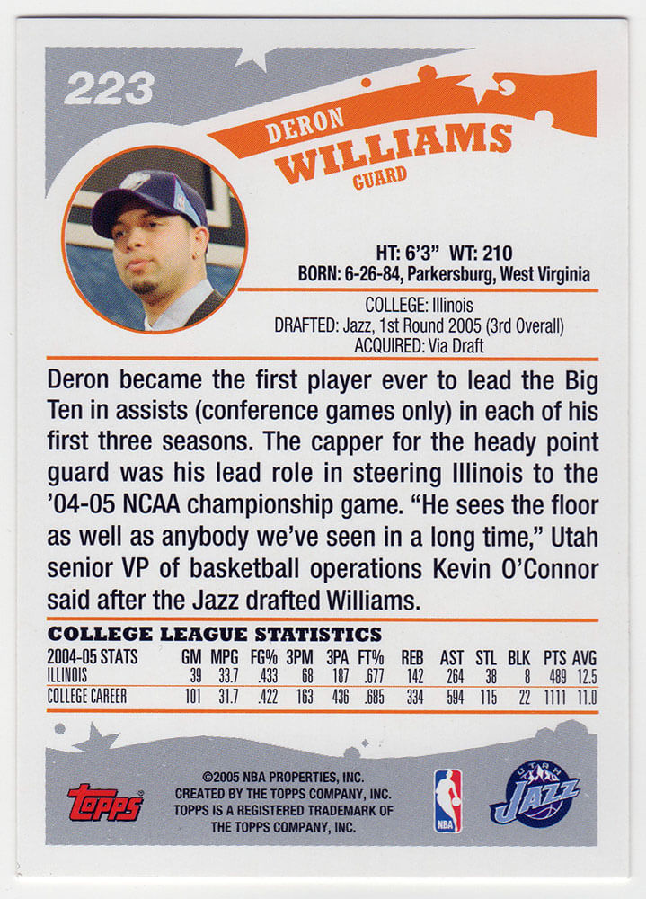 Deron Williams Signed Utah Jazz 2005 Topps Rookie Basketball Trading Card #223 - Image 2